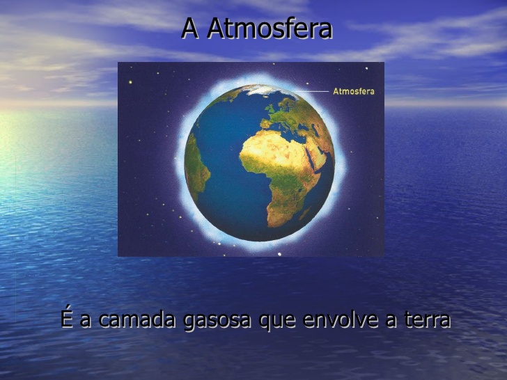 Para Que Serve A Atmosfera? Qual Sua Função?